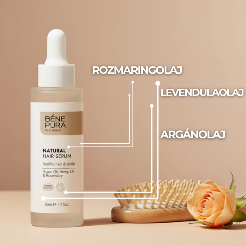 Teljes bőrápolás készlet