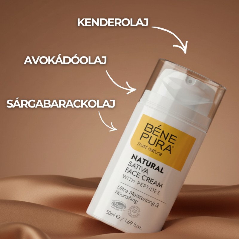 Teljes bőrápolás készlet